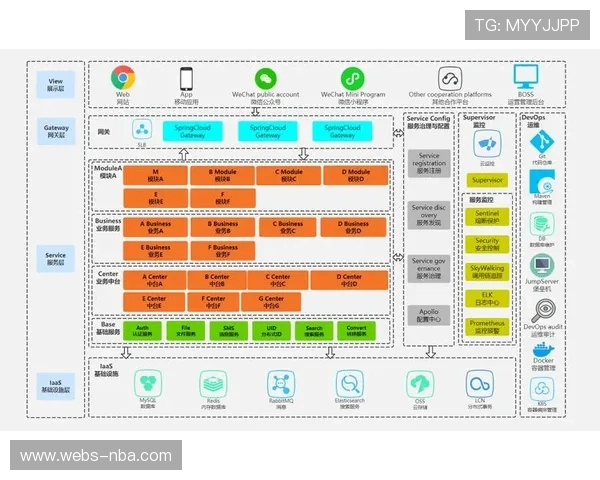分布式处理架构在智能化推进期普及 显著提升了多路超高清画面的渲染